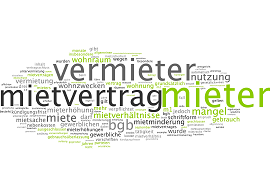 Abschluss Mietvertrag