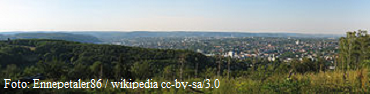 Hagen Panorama