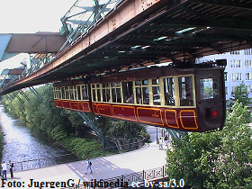 Wuppertal Kaiserwagen